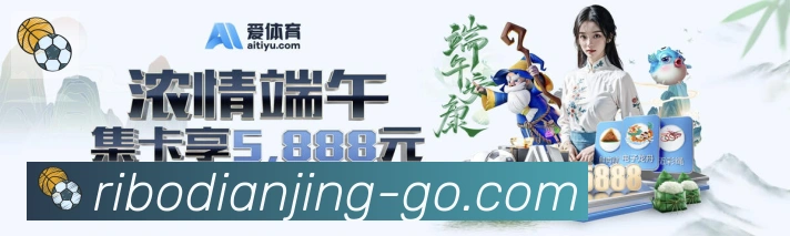 全球热力图